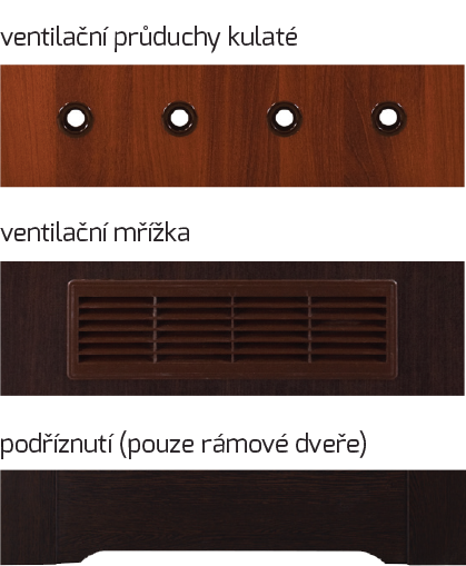 Možnosti ventilace dveří